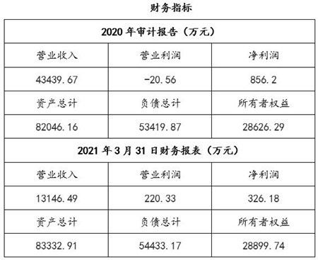 廣東齒輪制造公司股權(quán)及技術(shù)轉(zhuǎn)讓 行業(yè)升級與市場機遇